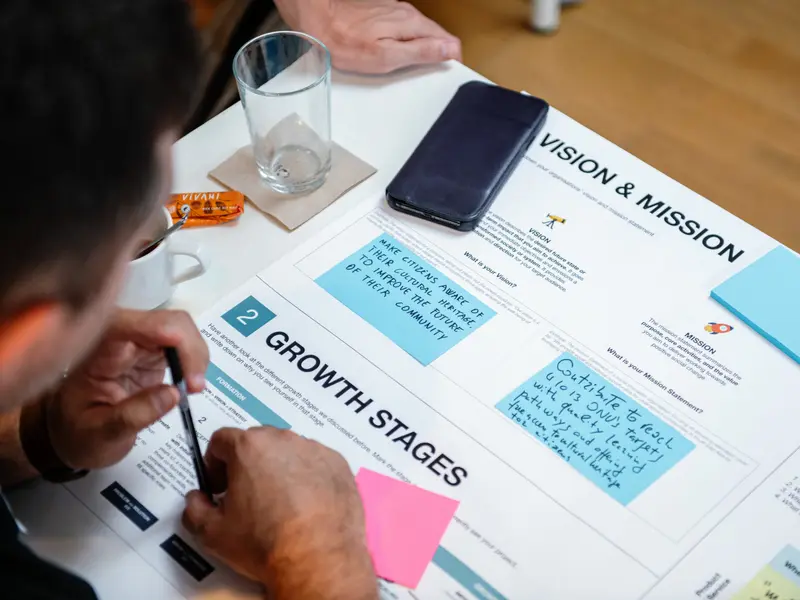 Strategy canvas in a workshop