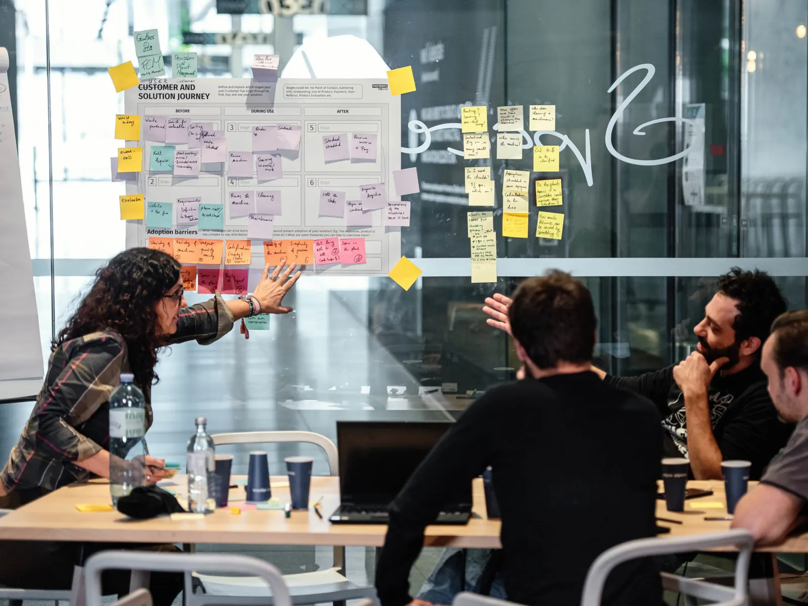 Strategy workshop at the results wall