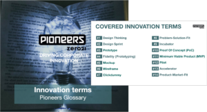Innovation Terms Cover Pic